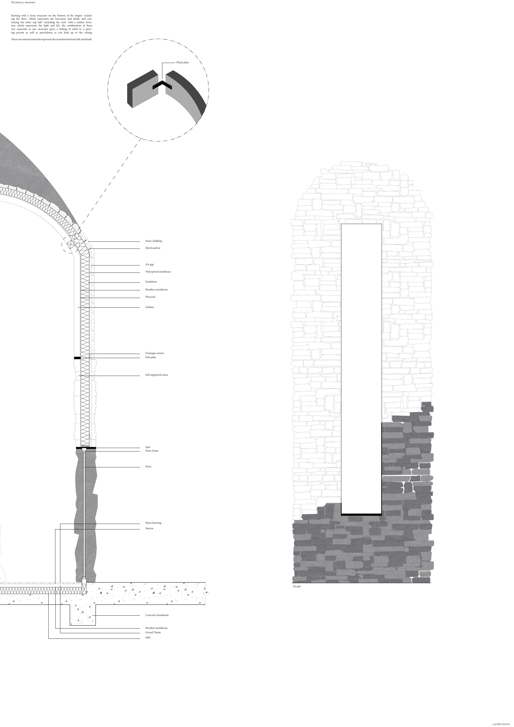 Crematorium presentation page 13