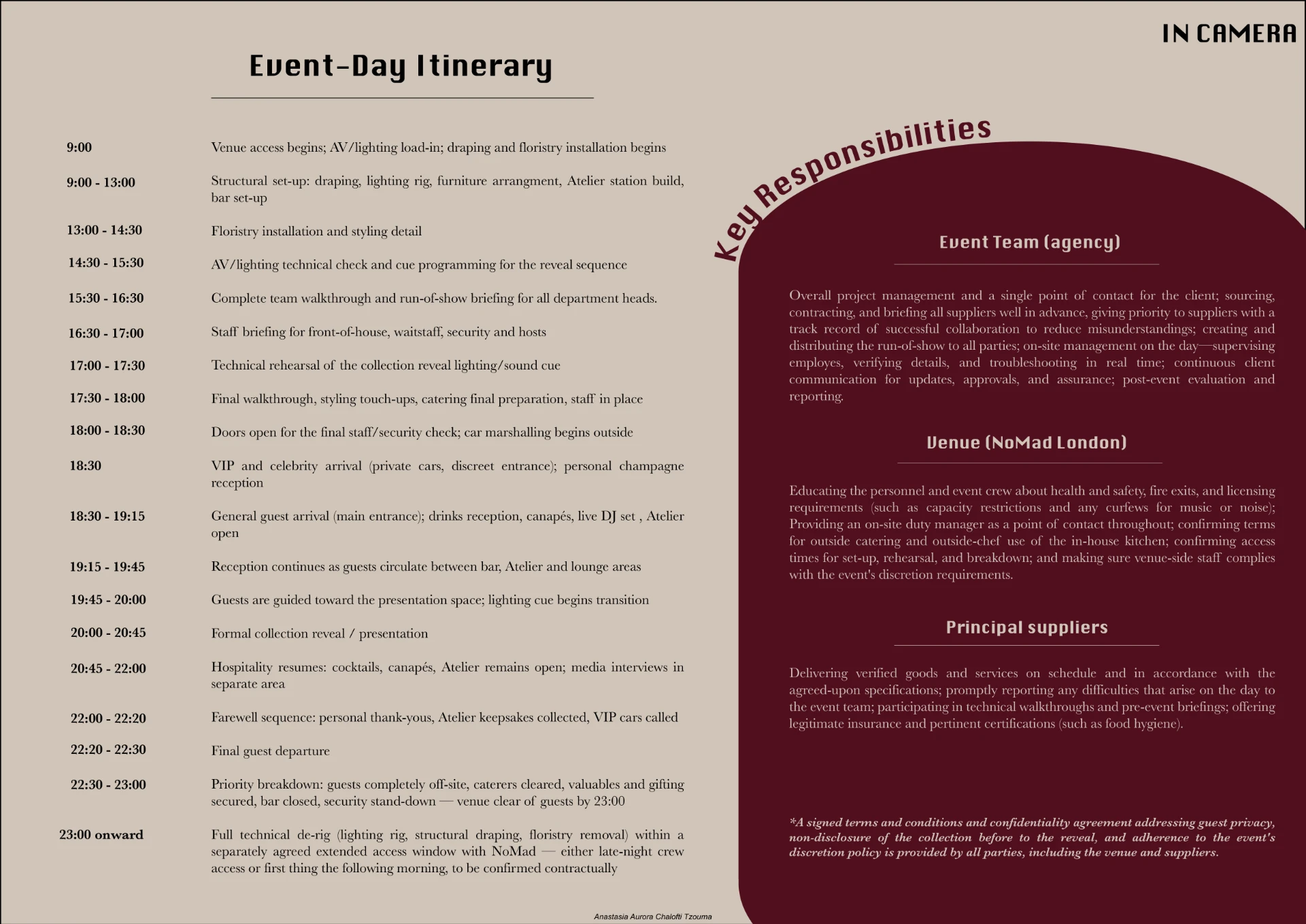 IN CAMERA event proposal — event-day itinerary
