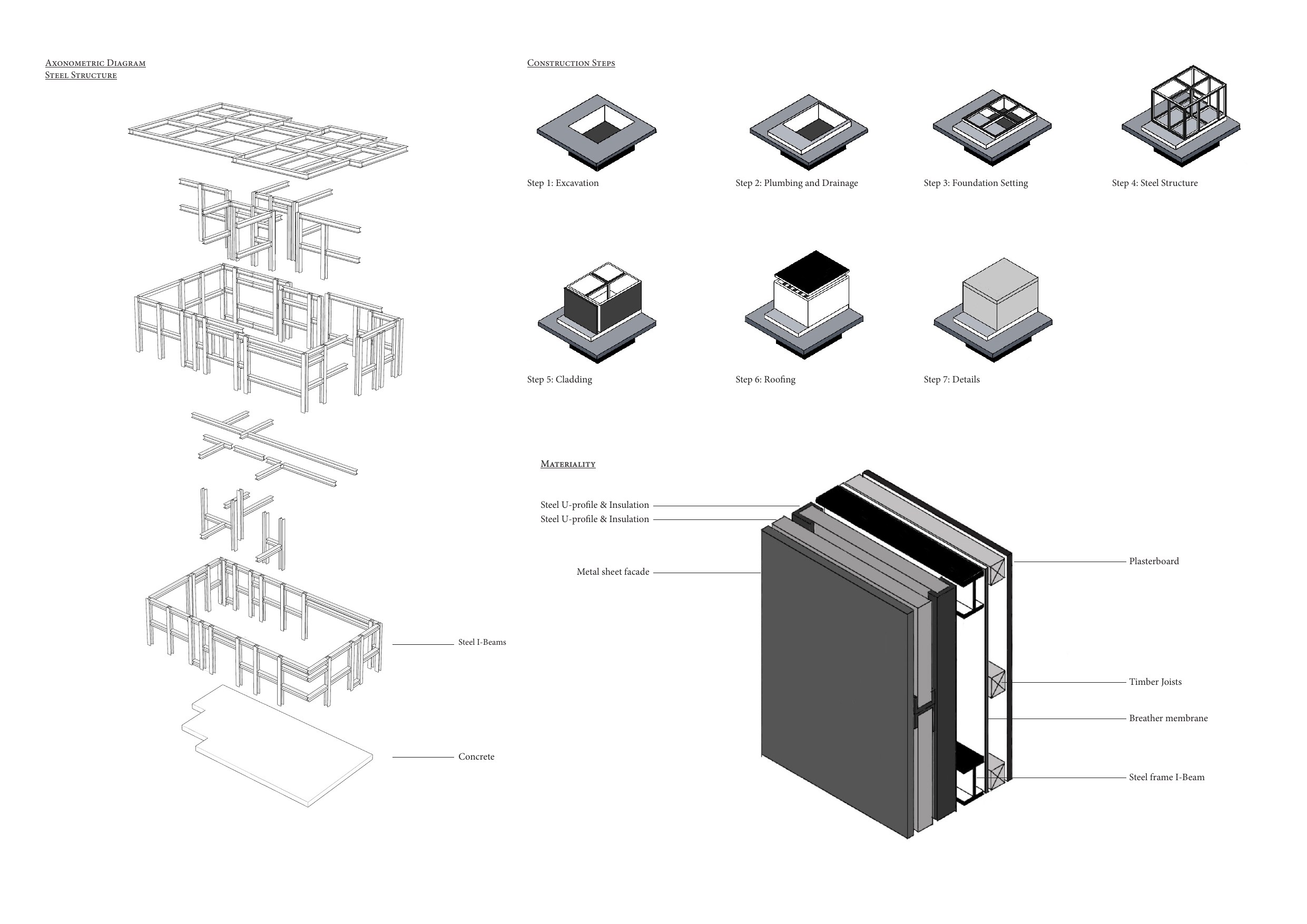 Construction, structure and materiality sheet for the Hackney housing